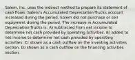 Salem, Inc. uses the indirect method to prepare its statement of cash flows. Salem's Accumulated Depreciation-Trucks account increased during the period. Salem did not purchase or sell equipment during the period. The increase in Accumulated Depreciation-Trucks is: A) subtracted from net income to determine net cash provided by operating activities. B) added to net income to determine net cash provided by operating activities. C) shown as a cash outflow on the investing activities section. D) shown as a cash outflow on the financing activities section.