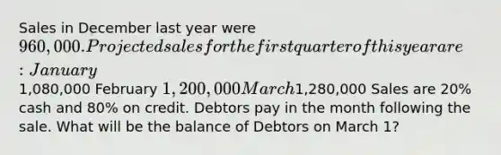 Sales in December last year were 960,000. Projected sales for the first quarter of this year are: January1,080,000 February 1,200,000 March1,280,000 Sales are 20% cash and 80% on credit. Debtors pay in the month following the sale. What will be the balance of Debtors on March 1?