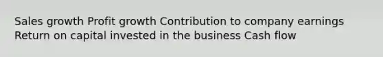 Sales growth Profit growth Contribution to company earnings Return on capital invested in the business Cash flow