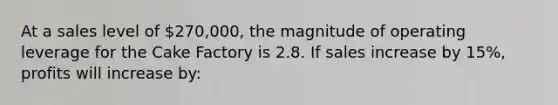 At a sales level of 270,000, the magnitude of operating leverage for the Cake Factory is 2.8. If sales increase by 15%, profits will increase by: