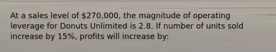 At a sales level of 270,000, the magnitude of operating leverage for Donuts Unlimited is 2.8. If number of units sold increase by 15%, profits will increase by: