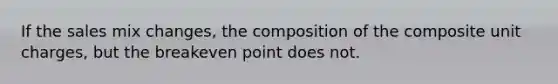 If the sales mix changes, the composition of the composite unit charges, but the breakeven point does not.