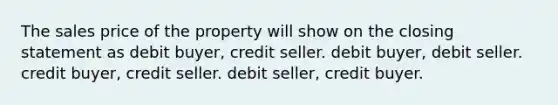 The sales price of the property will show on the closing statement as debit buyer, credit seller. debit buyer, debit seller. credit buyer, credit seller. debit seller, credit buyer.