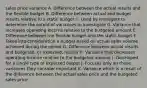 sales price variance A. Difference between the actual results and the flexible budget B. Difference between actual and budget results relative to a static budget C. Used by managers to determine the extent of variances to investigate D. Variance that increases operating income relative to the budgeted amount E. Difference between the flexible budget and the static budget F. Takes into consideration a budget based on actual sales volume achieved during the period G. Difference between actual results and budgeted, or expected, results H. Variance that decreases operating income relative to the budgeted amount I. Developed for a single type of expected output J. Focuses only on those variances they consider important K. Variance which is a result of the difference between the actual sales price and the budgeted sales price