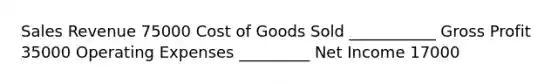 Sales Revenue 75000 Cost of Goods Sold ___________ <a href='https://www.questionai.com/knowledge/klIB6Lsdwh-gross-profit' class='anchor-knowledge'>gross profit</a> 35000 Operating Expenses _________ Net Income 17000