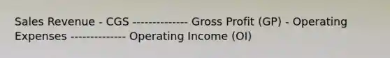 Sales Revenue - CGS -------------- Gross Profit (GP) - Operating Expenses -------------- Operating Income (OI)