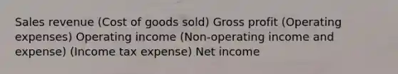 Sales revenue (Cost of goods sold) Gross profit (Operating expenses) Operating income (Non-operating income and expense) (Income tax expense) Net income