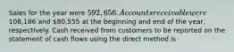 Sales for the year were 592,656. Accounts receivable were108,186 and 80,555 at the beginning and end of the year, respectively. Cash received from customers to be reported on the statement of cash flows using the direct method is