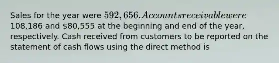 Sales for the year were 592,656. Accounts receivable were108,186 and 80,555 at the beginning and end of the year, respectively. Cash received from customers to be reported on the statement of cash flows using the direct method is