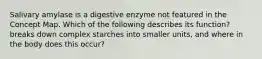 Salivary amylase is a digestive enzyme not featured in the Concept Map. Which of the following describes its function? breaks down complex starches into smaller units, and where in the body does this occur?