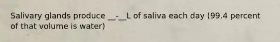 Salivary glands produce __-__L of saliva each day (99.4 percent of that volume is water)