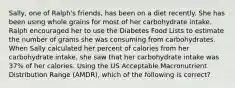 Sally, one of Ralph's friends, has been on a diet recently. She has been using whole grains for most of her carbohydrate intake. Ralph encouraged her to use the Diabetes Food Lists to estimate the number of grams she was consuming from carbohydrates. When Sally calculated her percent of calories from her carbohydrate intake, she saw that her carbohydrate intake was 37% of her calories. Using the US Acceptable Macronutrient Distribution Range (AMDR), which of the following is correct?