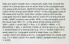 Salts are water-soluble ionic compounds. Salts that contain the cation of a strong base and an anion that is the conjugate base of a weak acid are basic. NaHCO3 solutions are basic. Na+ is the cation of the strong base NaOH. HCO3− is the conjugate base of the weak acid H2CO3. Salts that contain cations that are the conjugate acid of a weak base and an anion of a strong acid are acidic. NH4Cl solutions are acidic. NH4+ is the conjugate acid of the weak base NH3. Cl− is the anion of the strong acid HCl. Salt= cation + anion NaCl = Na+ + Cl- NH4Cl= NH4+ + Cl- NaCH3Co2 = Na+ + CH3CO2- Cation of strong base (e.g., Na+)-> neutral Anion of a strong acid (e.g., Cl-)-> neutral Cation of a weak base (i.e., conjugate acid of a weak base, e.g. NH4+)->acidic Anion of a weak acid (i.e., conjugate base of a weak acid, e.g., F-)-> basic Cation of a small, highly charged metal (e.g. Al)-> acidic