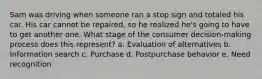 Sam was driving when someone ran a stop sign and totaled his car. His car cannot be repaired, so he realized he's going to have to get another one. What stage of the consumer decision-making process does this represent? a. Evaluation of alternatives b. Information search c. Purchase d. Postpurchase behavior e. Need recognition