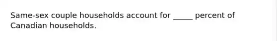 Same-sex couple households account for _____ percent of Canadian households.