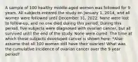 A sample of 100 healthy middle-aged women was followed for 9 years. All subjects entered the study on January 1, 2014, and all women were followed until December 31, 2022. None were lost to follow-up, and no one died during this period. During this period, five subjects were diagnosed with ovarian cancer, but all survived until the end of the study. None were cured. The time at which these subjects developed cancer is shown here: *Also: assume that all 100 women still have their ovaries! What was the cumulative incidence of ovarian cancer over the 9 year period?