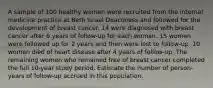 A sample of 100 healthy women were recruited from the internal medicine practice at Beth Israel Deaconess and followed for the development of breast cancer. 14 were diagnosed with breast cancer after 6 years of follow-up for each woman. 15 women were followed up for 2 years and then were lost to follow-up. 10 women died of heart disease after 4 years of follow-up. The remaining women who remained free of breast cancer completed the full 10-year study period. Estimate the number of person-years of follow-up accrued in this population.