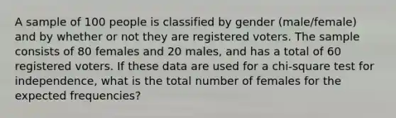 A sample of 100 people is classified by gender (male/female) and by whether or not they are registered voters. The sample consists of 80 females and 20 males, and has a total of 60 registered voters. If these data are used for a chi-square test for independence, what is the total number of females for the expected frequencies?