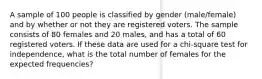 A sample of 100 people is classified by gender (male/female) and by whether or not they are registered voters. The sample consists of 80 females and 20 males, and has a total of 60 registered voters. If these data are used for a chi-square test for independence, what is the total number of females for the expected frequencies?​