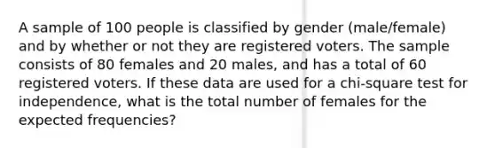 A sample of 100 people is classified by gender (male/female) and by whether or not they are registered voters. The sample consists of 80 females and 20 males, and has a total of 60 registered voters. If these data are used for a chi-square test for independence, what is the total number of females for the expected frequencies?​