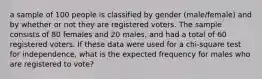 a sample of 100 people is classified by gender (male/female) and by whether or not they are registered voters. The sample consists of 80 females and 20 males, and had a total of 60 registered voters. If these data were used for a chi-square test for independence, what is the expected frequency for males who are registered to vote?