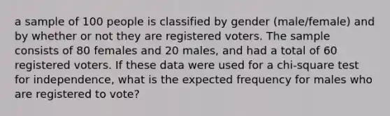 a sample of 100 people is classified by gender (male/female) and by whether or not they are registered voters. The sample consists of 80 females and 20 males, and had a total of 60 registered voters. If these data were used for a chi-square test for independence, what is the expected frequency for males who are registered to vote?