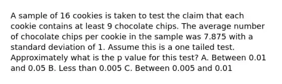 A sample of 16 cookies is taken to test the claim that each cookie contains at least 9 chocolate chips. The average number of chocolate chips per cookie in the sample was 7.875 with a standard deviation of 1. Assume this is a one tailed test. Approximately what is the p value for this test? A. Between 0.01 and 0.05 B. Less than 0.005 C. Between 0.005 and 0.01