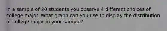 In a sample of 20 students you observe 4 different choices of college major. What graph can you use to display the distribution of college major in your sample?