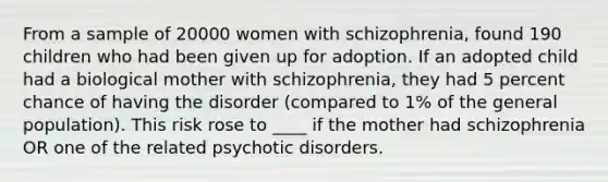 From a sample of 20000 women with schizophrenia, found 190 children who had been given up for adoption. If an adopted child had a biological mother with schizophrenia, they had 5 percent chance of having the disorder (compared to 1% of the general population). This risk rose to ____ if the mother had schizophrenia OR one of the related psychotic disorders.