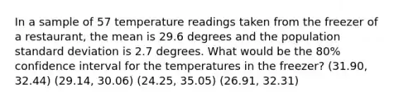 In a sample of 57 temperature readings taken from the freezer of a restaurant, the mean is 29.6 degrees and the population standard deviation is 2.7 degrees. What would be the 80% confidence interval for the temperatures in the freezer? (31.90, 32.44) (29.14, 30.06) (24.25, 35.05) (26.91, 32.31)