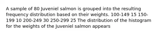 A sample of 80 Juveniel salmon is grouped into the resulting <a href='https://www.questionai.com/knowledge/kBageYpRHz-frequency-distribution' class='anchor-knowledge'>frequency distribution</a> based on their weights. 100-149 15 150-199 10 200-249 30 250-299 25 The distribution of the histogram for the weights of the Juveniel salmon appears