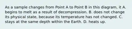 As a sample changes from Point A to Point B in this diagram, it A. begins to melt as a result of decompression. B. does not change its physical state, because its temperature has not changed. C. stays at the same depth within the Earth. D. heats up.