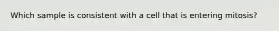 Which sample is consistent with a cell that is entering mitosis?