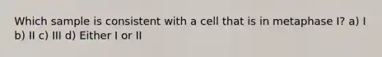 Which sample is consistent with a cell that is in metaphase I? a) I b) II c) III d) Either I or II