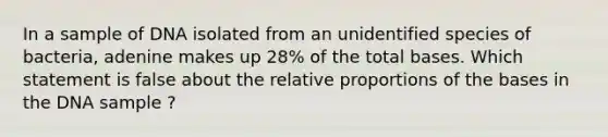 In a sample of DNA isolated from an unidentified species of bacteria, adenine makes up 28% of the total bases. Which statement is false about the relative proportions of the bases in the DNA sample ?