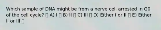 Which sample of DNA might be from a nerve cell arrested in G0 of the <a href='https://www.questionai.com/knowledge/keQNMM7c75-cell-cycle' class='anchor-knowledge'>cell cycle</a>? A) I B) II C) III D) Either I or II E) Either II or III