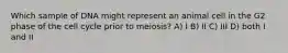 Which sample of DNA might represent an animal cell in the G2 phase of the cell cycle prior to meiosis? A) I B) II C) III D) both I and II