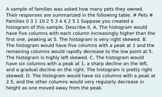 A sample of families was asked how many pets they owned. Their responses are summarized in the following table. # Pets # Families 0 3 1 10 2 5 3 4 4 2 5 1 Suppose you created a histogram of this sample. Describe it. A. The histogram would have five columns with each column increasingly higher than the first one, peaking at 5. The histogram is very right skewed. B. The histogram would have five columns with a peak at 1 and the remaining columns would rapidly decrease to the low point at 5. The histogram is highly left skewed. C. The histogram would have six columns with a peak at 1, a sharp decline on the left, and a gradual decline on the right. The histogram is pretty right skewed. D. The histogram would have six columns with a peak at 2.5, and the other columns would very regularly decrease in height as one moved away from the peak.