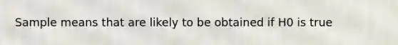 Sample means that are likely to be obtained if H0 is true