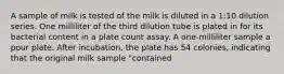 A sample of milk is tested of the milk is diluted in a 1:10 dilution series. One milliliter of the third dilution tube is plated in for its bacterial content in a plate count assay. A one-milliliter sample a pour plate. After incubation, the plate has 54 colonies, indicating that the original milk sample "contained