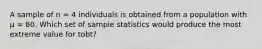 A sample of n = 4 individuals is obtained from a population with µ = 80. Which set of sample statistics would produce the most extreme value for tobt?