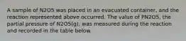 A sample of N2O5 was placed in an evacuated container, and the reaction represented above occurred. The value of PN2O5, the partial pressure of N2O5(g), was measured during the reaction and recorded in the table below.