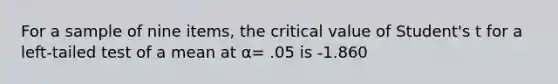 For a sample of nine items, the critical value of Student's t for a left-tailed test of a mean at α= .05 is -1.860