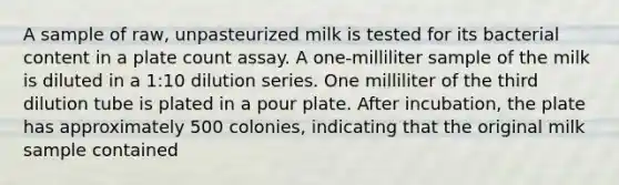 A sample of raw, unpasteurized milk is tested for its bacterial content in a plate count assay. A one-milliliter sample of the milk is diluted in a 1:10 dilution series. One milliliter of the third dilution tube is plated in a pour plate. After incubation, the plate has approximately 500 colonies, indicating that the original milk sample contained