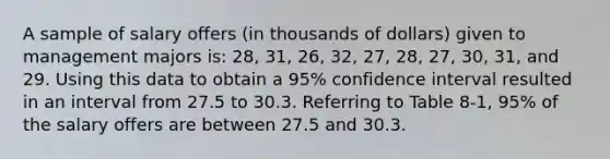 A sample of salary offers (in thousands of dollars) given to management majors is: 28, 31, 26, 32, 27, 28, 27, 30, 31, and 29. Using this data to obtain a 95% confidence interval resulted in an interval from 27.5 to 30.3. Referring to Table 8-1, 95% of the salary offers are between 27.5 and 30.3.