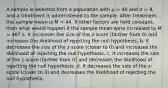 A sample is selected from a population with μ = 40 and σ = 8, and a treatment is administered to the sample. After treatment, the sample mean is M = 44. If other factors are held constant, then what would happen if the sample mean were increased to M = 46? a. It increases the size of the z-score (farther from 0) and increases the likelihood of rejecting the null hypothesis. b. It decreases the size of the z-score (closer to 0) and increases the likelihood of rejecting the null hypothesis. c. It increases the size of the z-score (farther from 0) and decreases the likelihood of rejecting the null hypothesis. d. It decreases the size of the z-score (closer to 0) and decreases the likelihood of rejecting the null hypothesis.