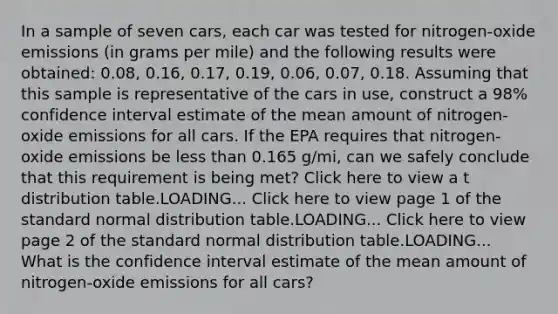 In a sample of seven​ cars, each car was tested for​ nitrogen-oxide emissions​ (in grams per​ mile) and the following results were​ obtained: 0.08​, 0.16​, 0.17​, 0.19​, 0.06​, 0.07​, 0.18. Assuming that this sample is representative of the cars in​ use, construct a 98​% confidence interval estimate of the mean amount of​ nitrogen-oxide emissions for all cars. If the EPA requires that​ nitrogen-oxide emissions be less than 0.165 g/mi​, can we safely conclude that this requirement is being​ met? Click here to view a t distribution table.LOADING... Click here to view page 1 of the standard normal distribution table.LOADING... Click here to view page 2 of the standard normal distribution table.LOADING... What is the confidence interval estimate of the mean amount of​ nitrogen-oxide emissions for all​ cars?