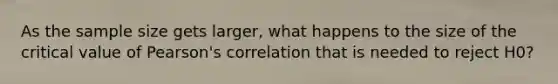 As the sample size gets larger, what happens to the size of the critical value of Pearson's correlation that is needed to reject H0?