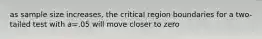 as sample size increases, the critical region boundaries for a two-tailed test with a=.05 will move closer to zero