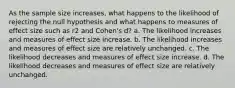 As the sample size increases, what happens to the likelihood of rejecting the null hypothesis and what happens to measures of effect size such as r2 and Cohen's d? a. The likelihood increases and measures of effect size increase. b. The likelihood increases and measures of effect size are relatively unchanged. c. The likelihood decreases and measures of effect size increase. d. The likelihood decreases and measures of effect size are relatively unchanged.